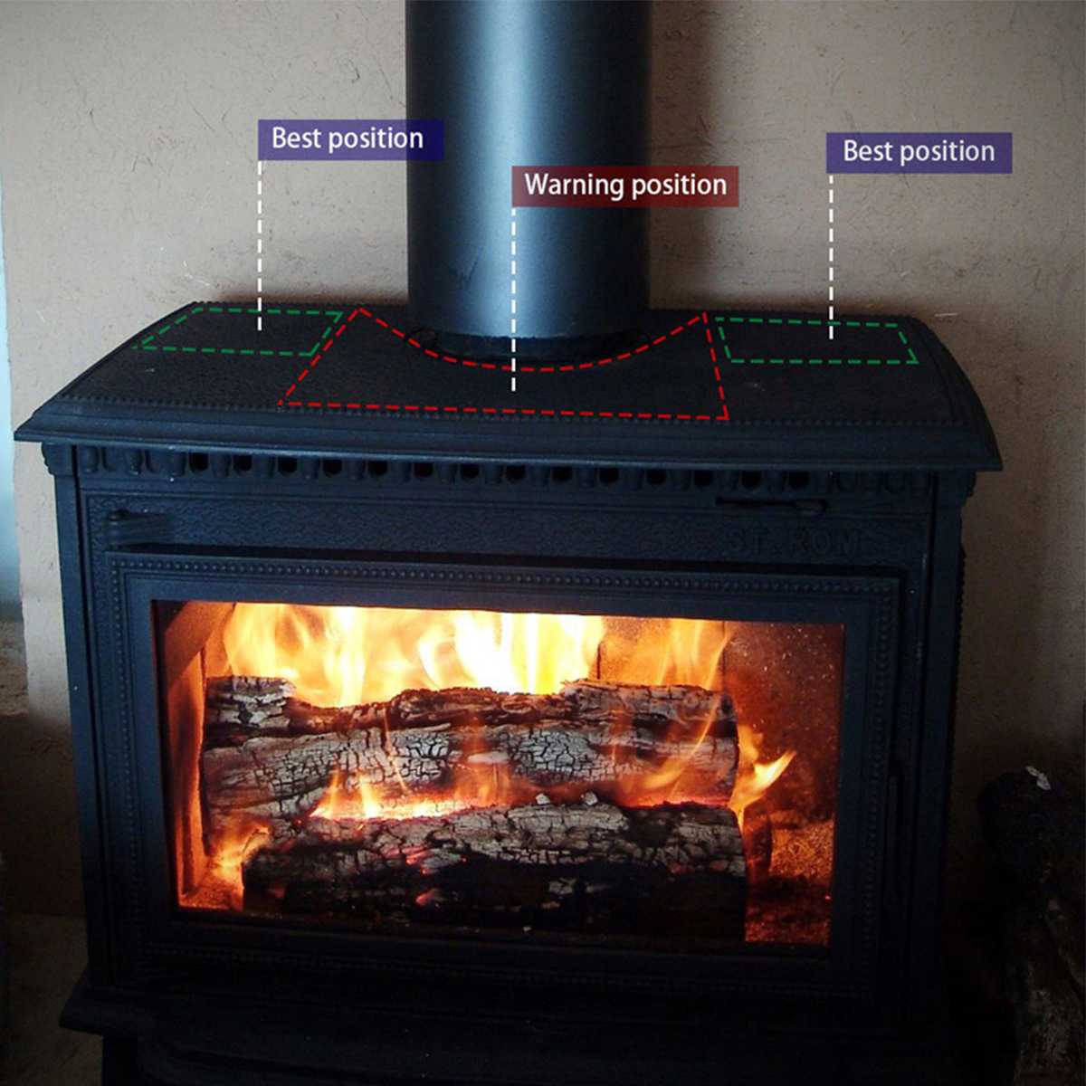 5 Blades Heat Powered Stove Fan For Wood Log Burn