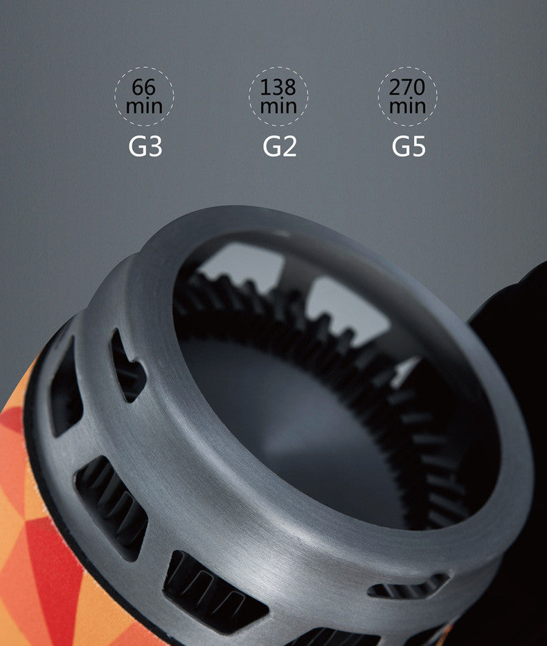 All-In-One Windproof Gas Stove Pot Heat Single Boiler Head Cover Pot Lightweight